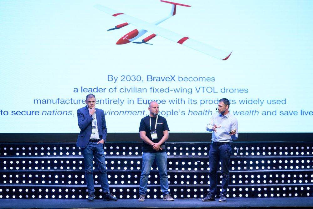 BraveX.Aero încheie un parteneriat strategic cu Uniq Things UG